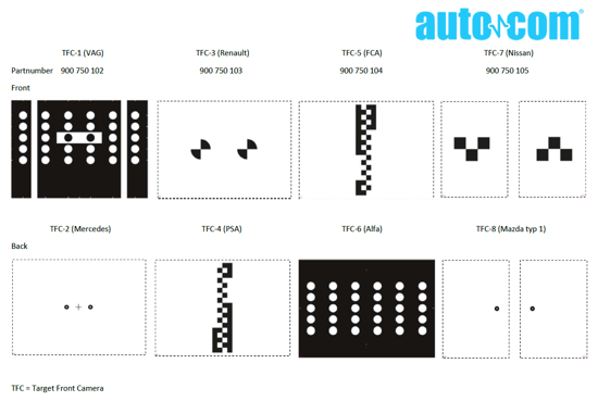 Autocom ADAS CARS Calibration Rig, 1 Year License