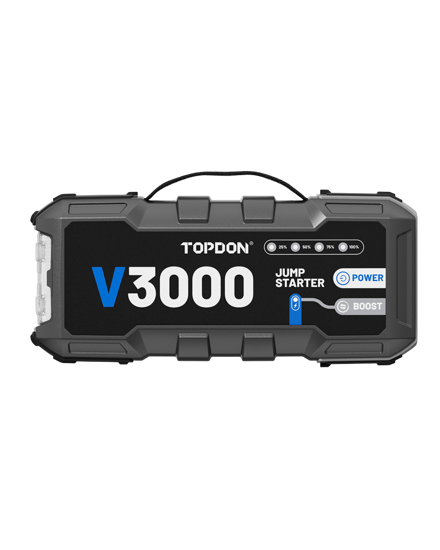 V3000